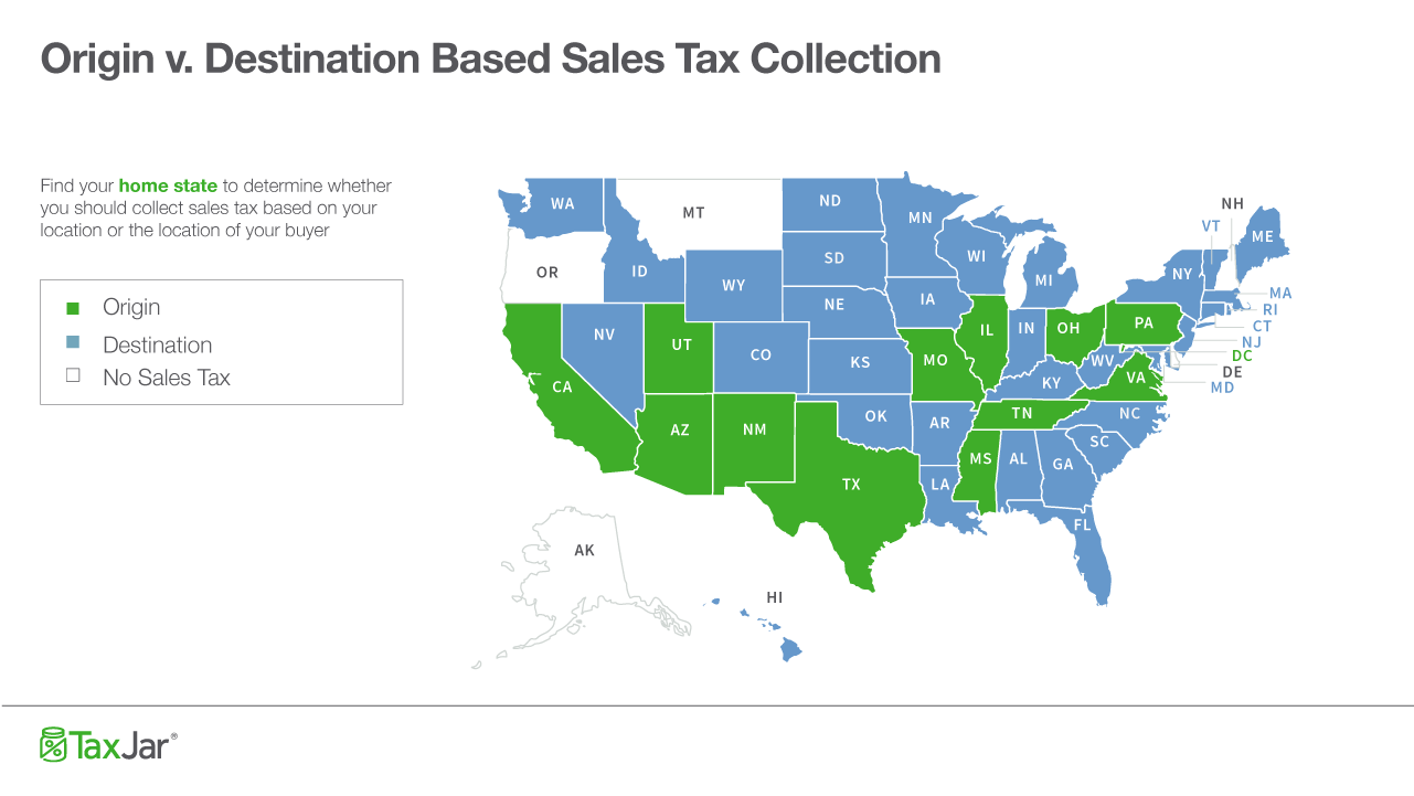 Michigan Tax Bracket Chart