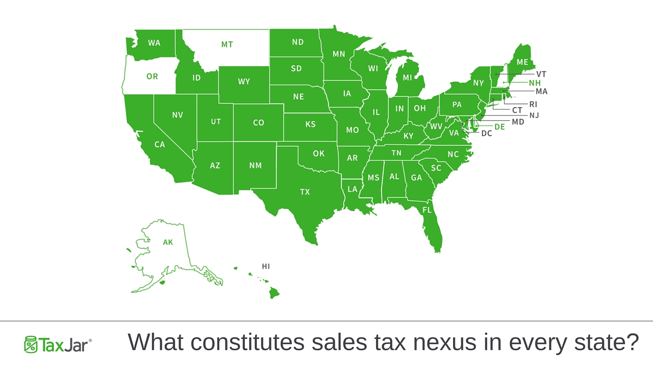 Sales Tax Nexus By State Chart