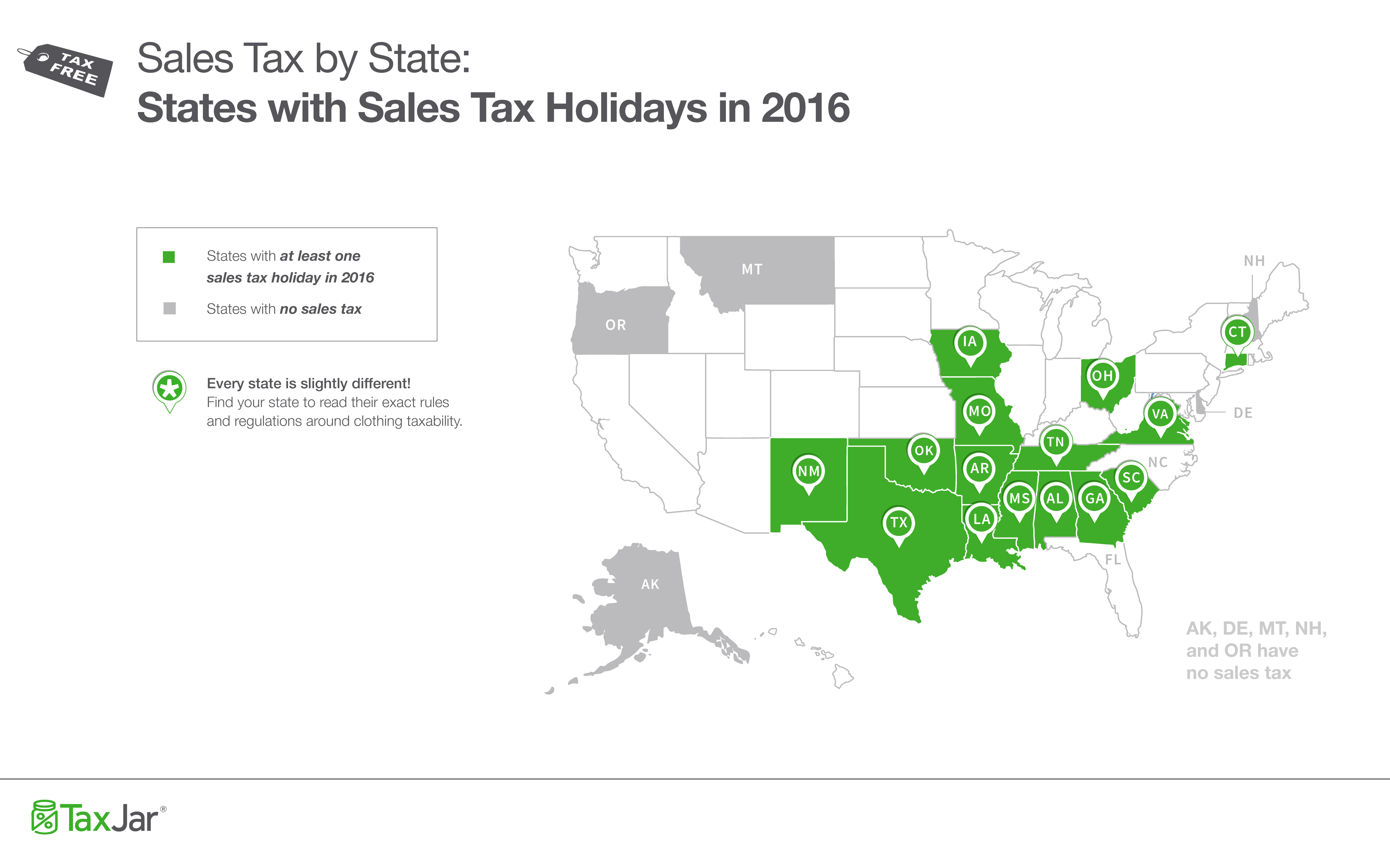 When are the Sales Tax Holidays in 2016?