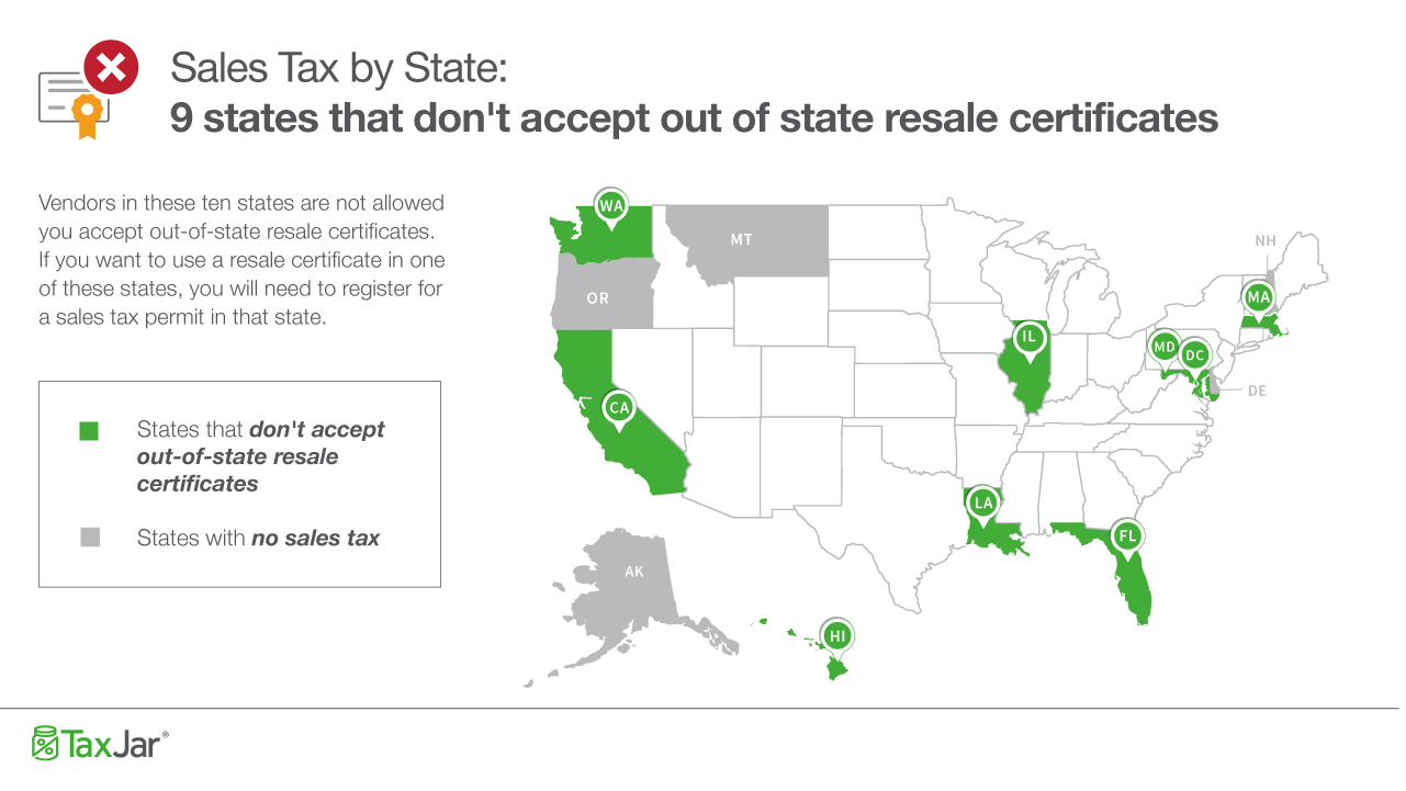9 States that Won't Accept Your Out-of-State Resale ...