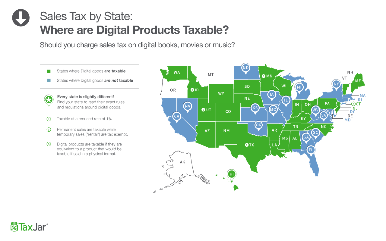 Sales Tax by State: Should You Charge Sales Tax on Digital Products?TaxJar Blog