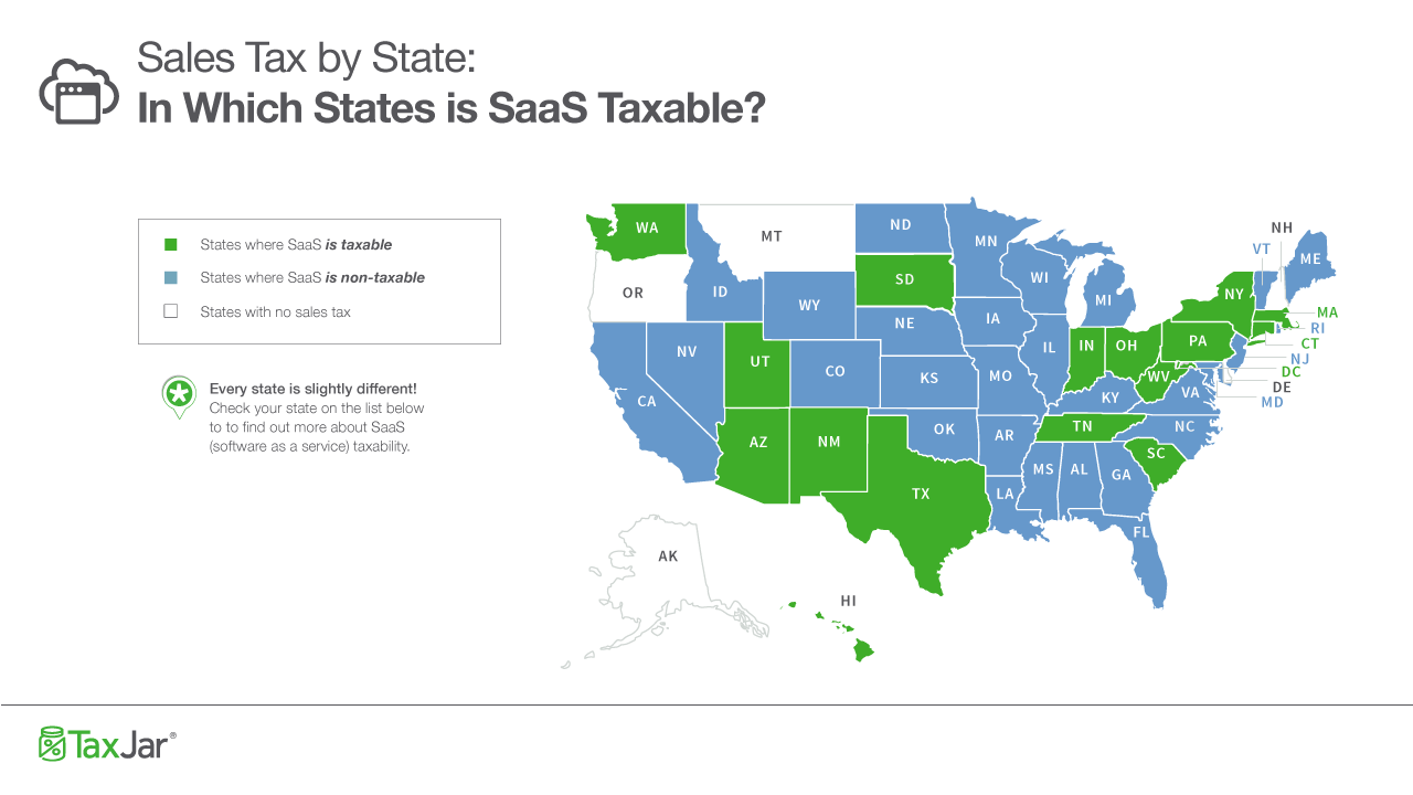 Sales Tax by State: Is SaaS Taxable?