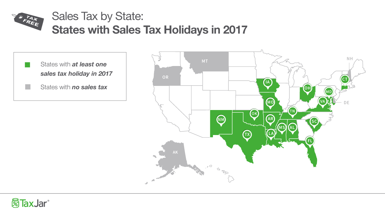 When are the sales tax holidays in 2017?