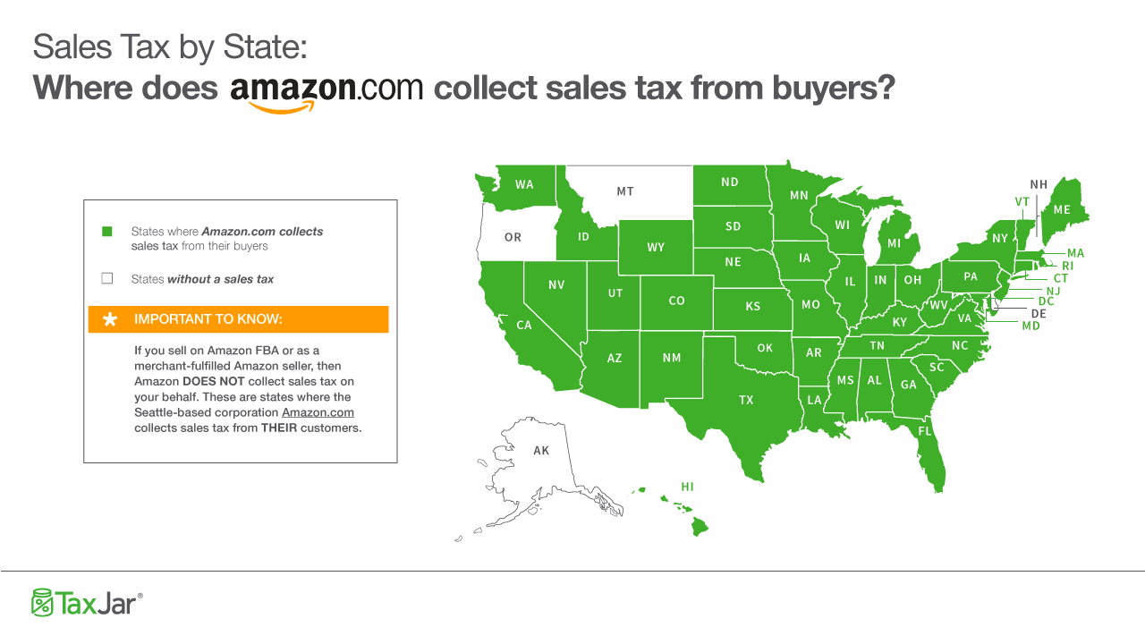 does amazon have to collect sales tax