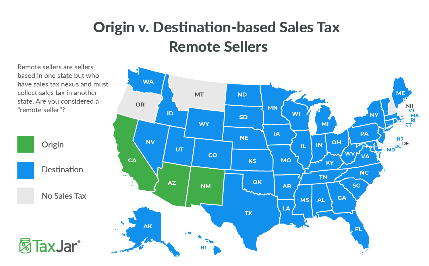 Origin Based And Destination Based Sales Tax Collection 101taxjar Blog