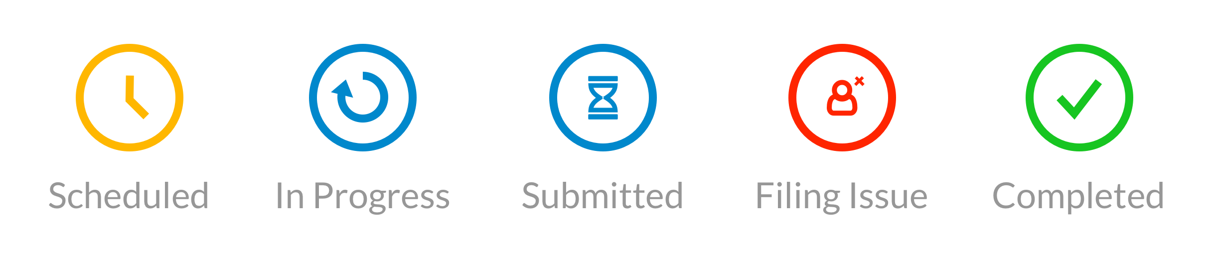 Additional-Data-Upload-Schedule.png