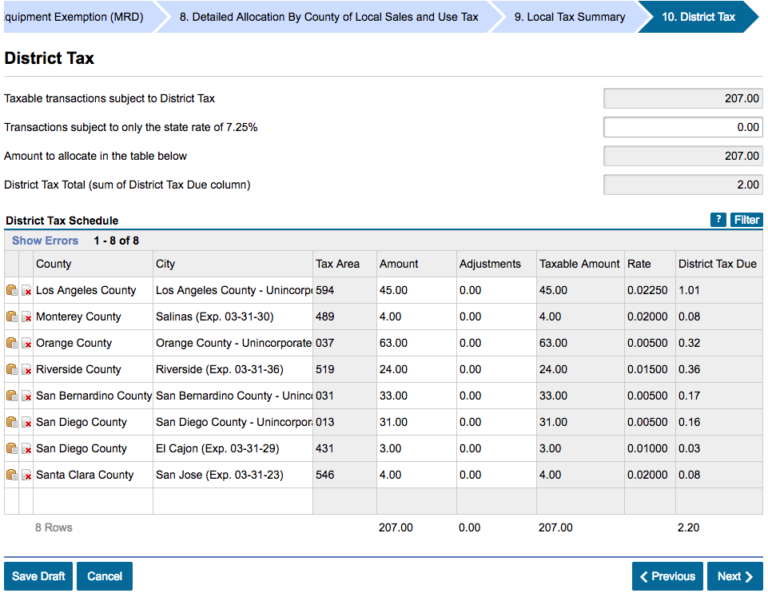 How to File a California Sales Tax ReturnTaxJar Blog