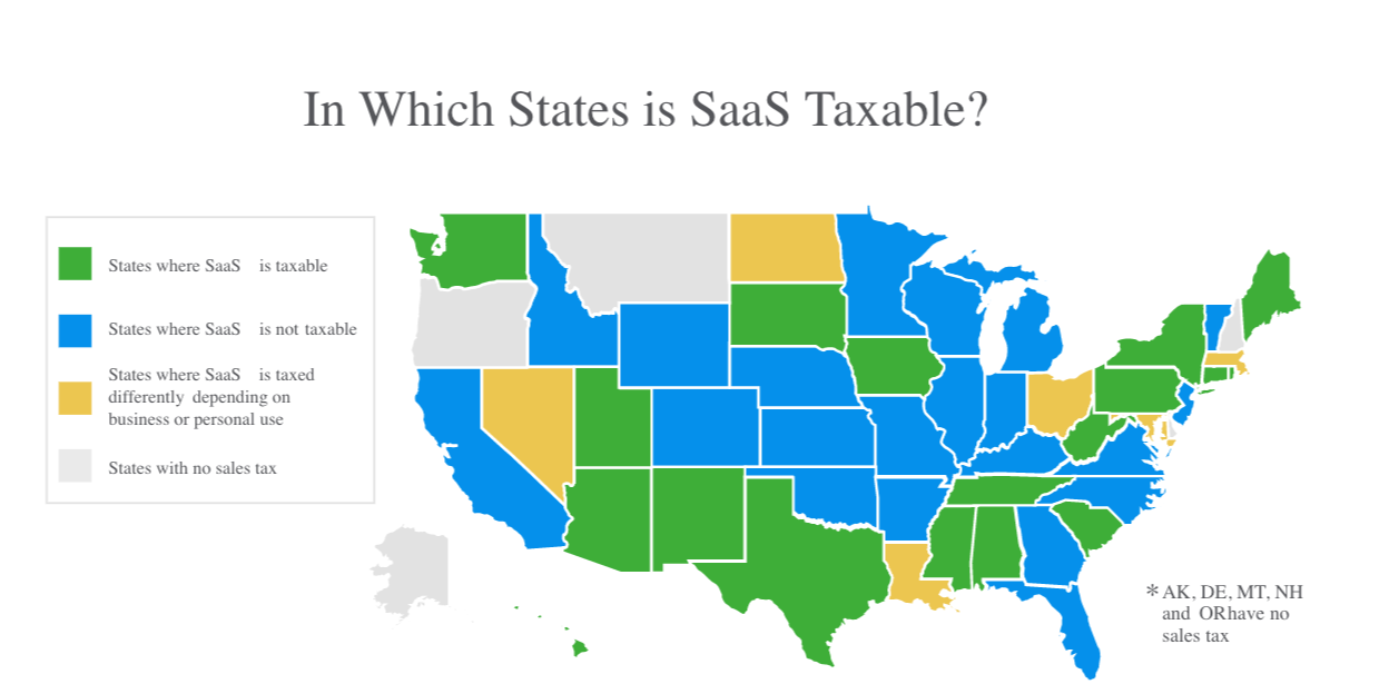 Sales Tax By State Is SaaS Taxable 